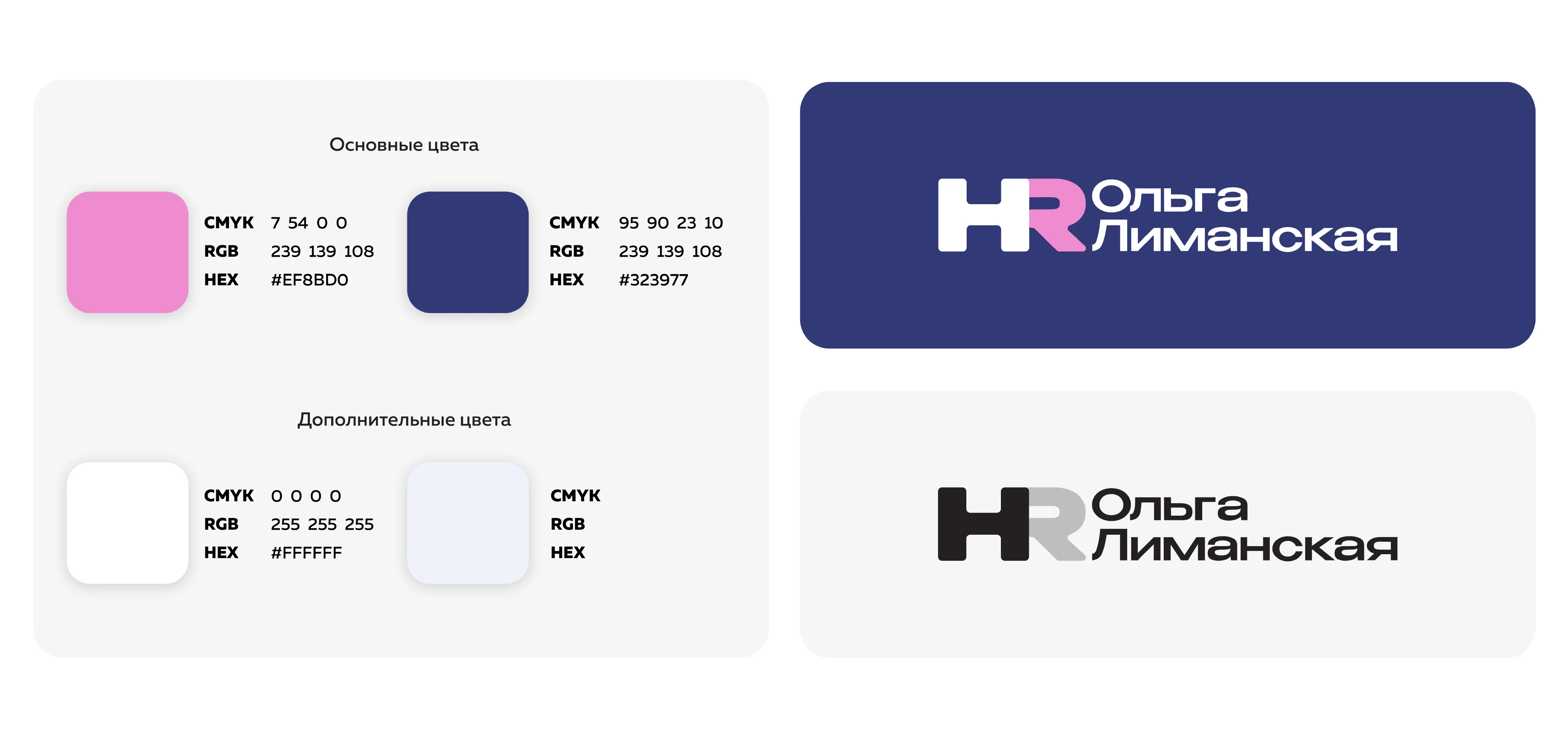 Этикетки для продукции